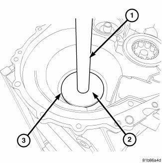 Manual Transmission BG6