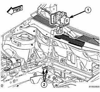 Electronic Control Modules