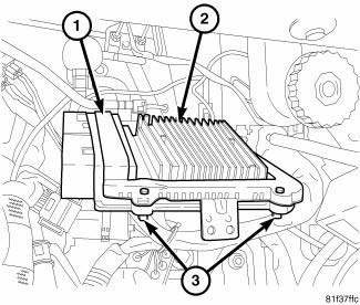 Electronic Control Modules