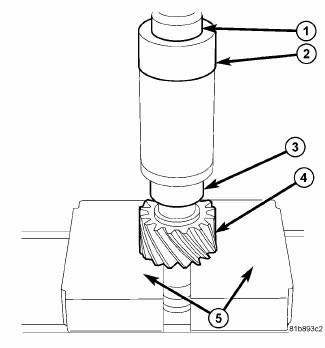 Manual Transmission BG6