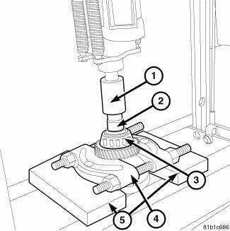 Manual Transmission BG6