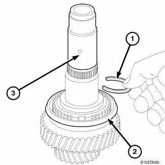 Manual Transmission BG6