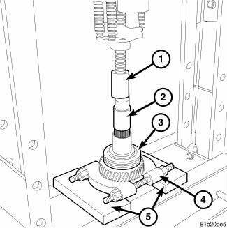 Manual Transmission BG6