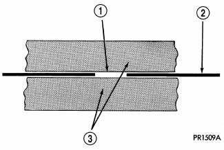 Heated Glass