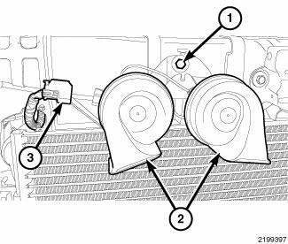 Horn System