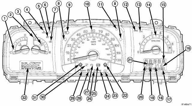 Instrument Cluster