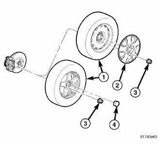 Differential and Driveline
