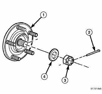 Differential and Driveline