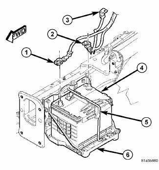 Battery System