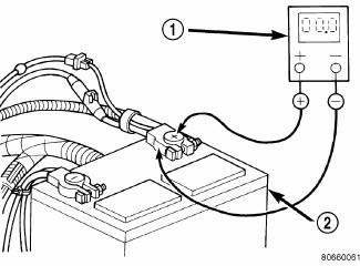 Battery System