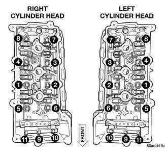 2.7L DOHC Engine