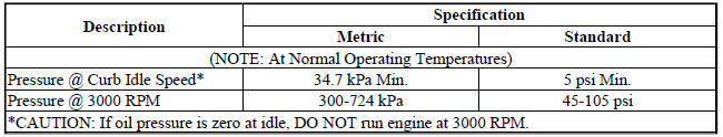 Specifications