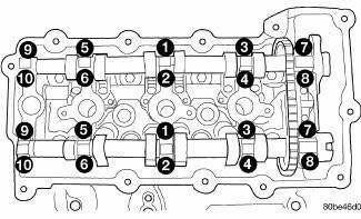 2.7L DOHC Engine