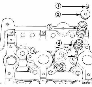 2.7L DOHC Engine