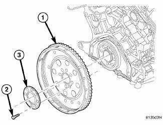 2.7L DOHC Engine