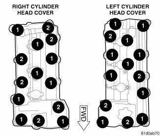 2.7L DOHC Engine